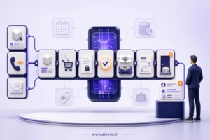 ایجنت هوش مصنوعی فروشگاه اینترنتی؛ از سفارش تا تحویل
