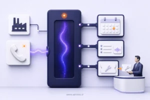 هوش مصنوعی صوتی در مدیریت تماس های ورودی کارخانه